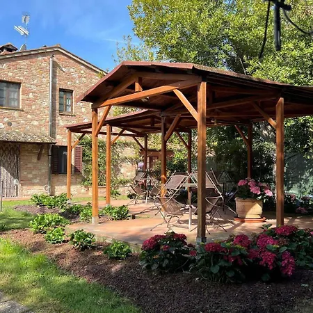 Cinque Novembre * Castiglione del Lago